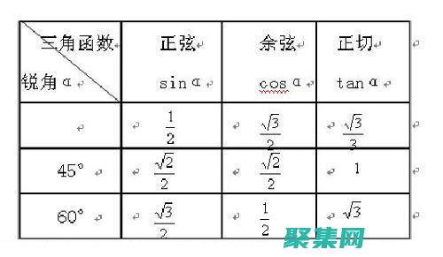 轻松无缝地三角问题