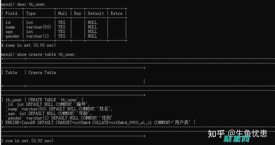 SQL语言指南: 初学者到精通的全面掌握SQL: 理解数据库管理系统的核心 (sql的语言)