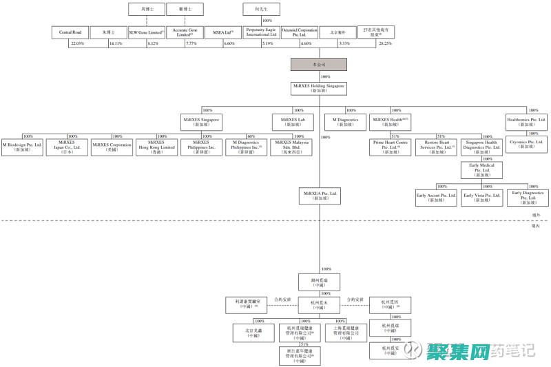 clearTimeout 101：掌握 JavaScript 计时器终止的艺术 (cleartarget)