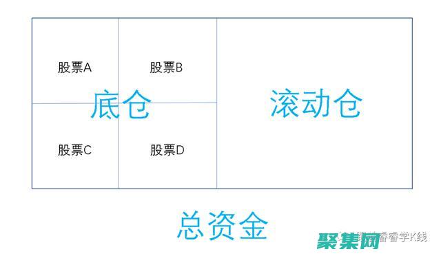 深入剖析 trigger_error：PHP 中的错误处理机制 (深入剖析Tomcat)