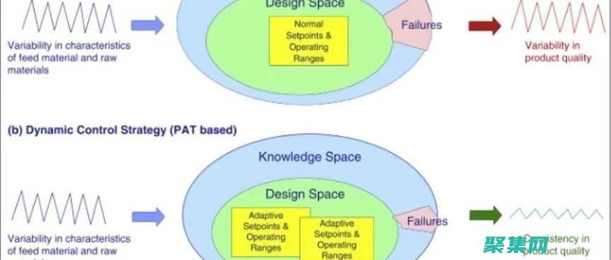 掌握 pathinfo 库的精髓：从基础到高级应用 (掌握牌子的水彩笔好吗)