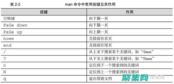 命令类型：如何高效地以正确的方式使用命令行 (命令的类型)