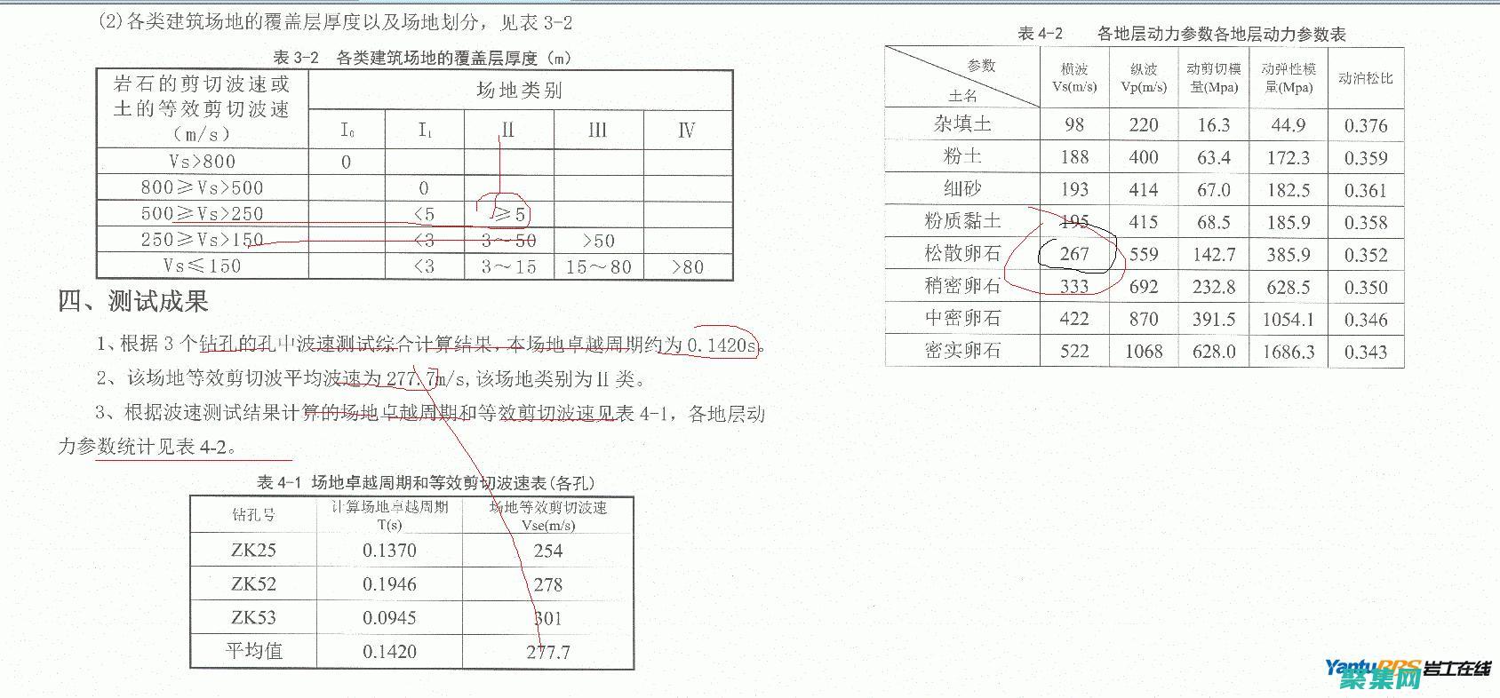 可空值类型的简化语法