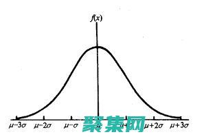 利用正态分布求概率怎么求