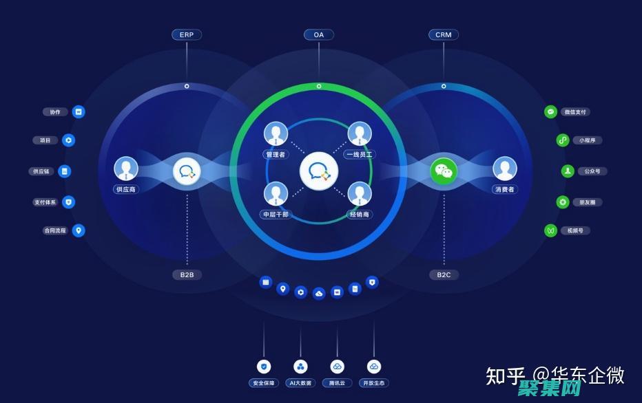 深入探究wxPython框架：从基础到高级功能 (深入探究问题原因)