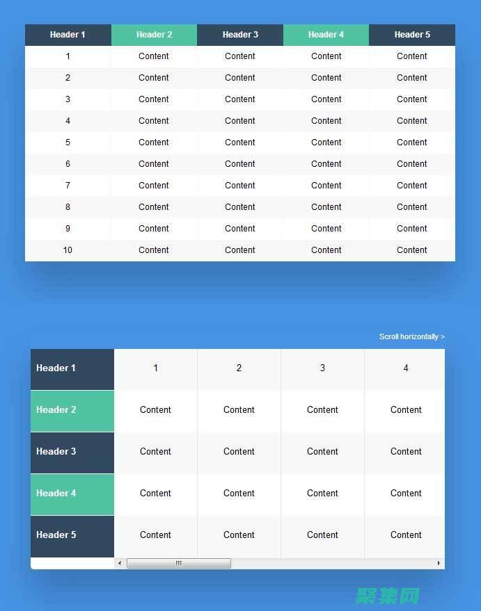 HTML 表单：用户输入和数据验证 (html表单制作)