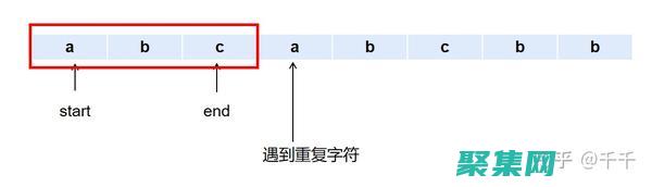 优化字符串长度测量：提升代码性能 (优化字符串长度的方法)