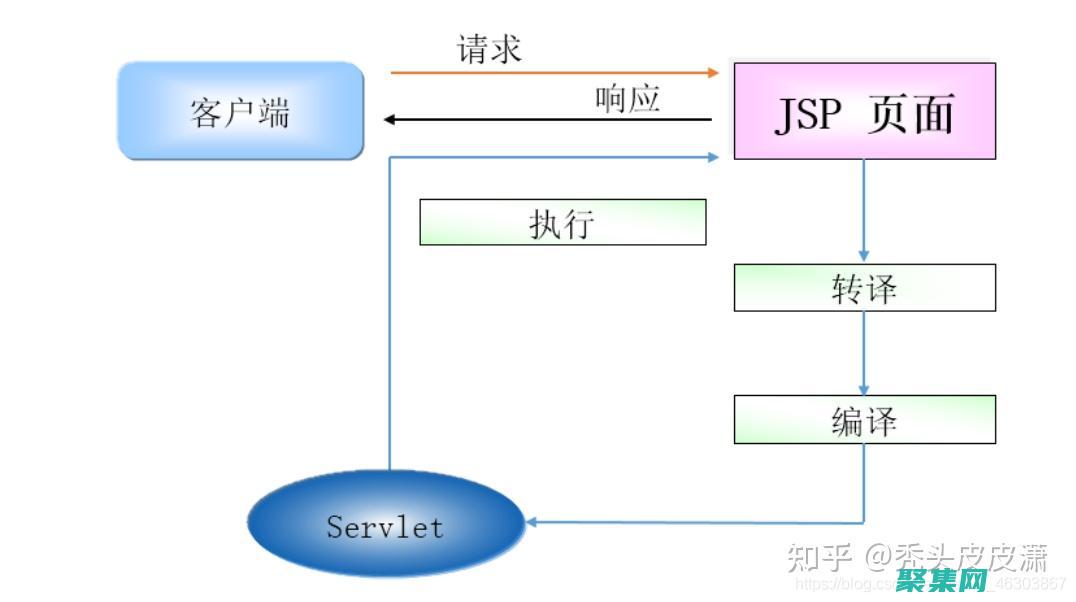 用jssplit解锁无缝分词：优化文本处理