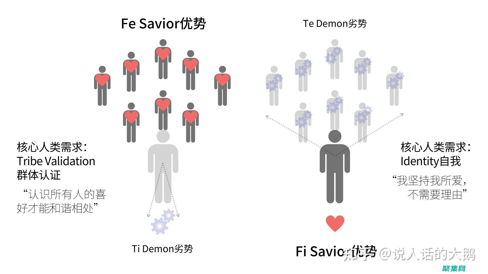 消除对 FindWindowExA 函数的疑惑：常见问题解答 (消除对对碰过关技巧)