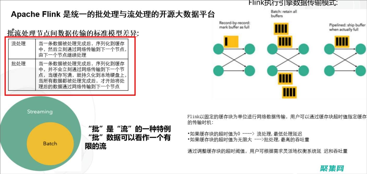 自动化批处理注释：告别手动注释的繁琐 (自动化批处理图像制作ppt)