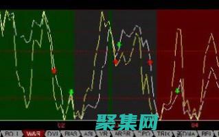 揭秘 Wrappanel：让复杂布局变得轻松的强大工具 (揭秘狂飙兄弟事件车辆鉴定公司)