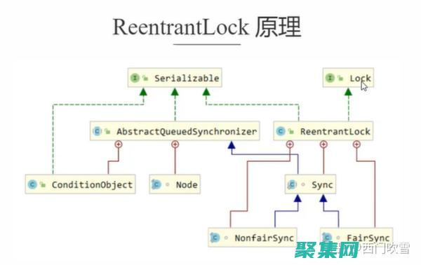 解锁 JSONEncode 的潜力：通过 JavaScript 增强数据交换 (解锁室友的n种方式)