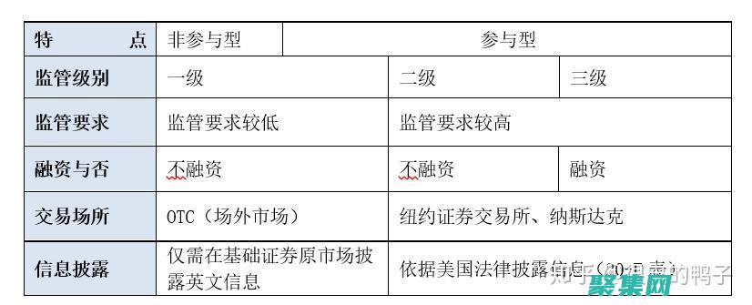 揭秘 DropdownList 事件：点亮互动式用户体验 (揭秘狂飙兄弟事件车辆鉴定公司)