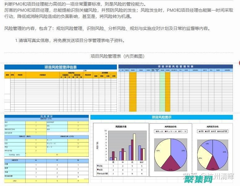 项目风险管理：识别、分析和应对项目风险。(imgalt)