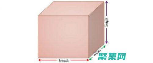 width（宽度）：设置嵌入式内容的宽度。(width怎么读)