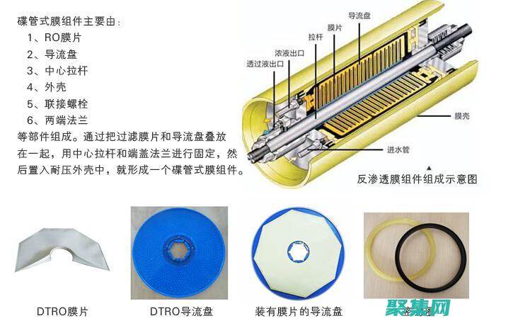 解决 DropdownListFor 中常见的错误：避免陷阱 (解决dr4磨皮过后默认画笔设置)