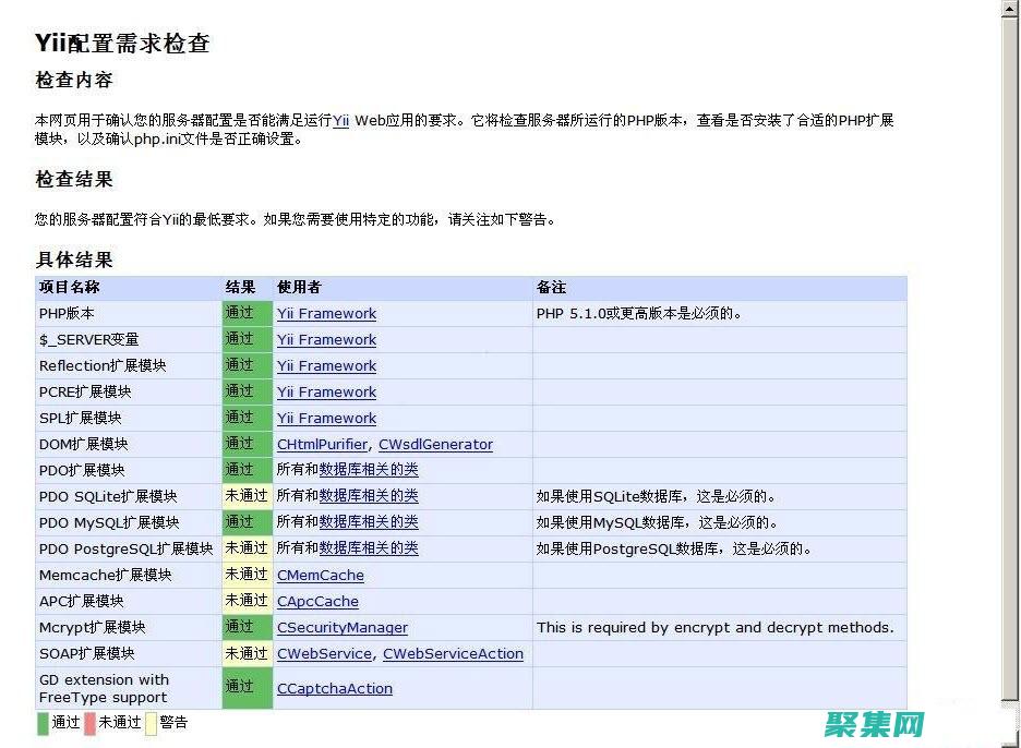 Yii框架：初学者指南 (yii框架和laravel框架比较)