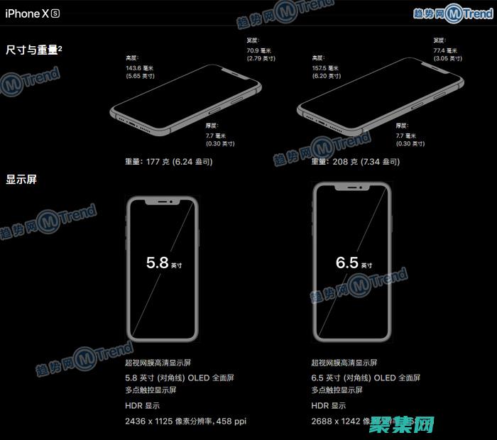 XSD与XML模式：深入了解XML数据规范的本质 (xsd与xml的关系)