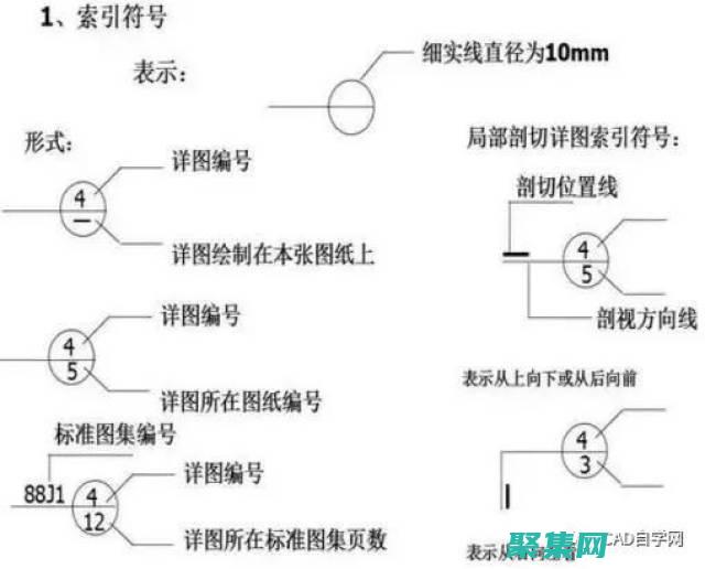 字符串索引指南：了解基础知识并在实践中运用 (字符串的索引什么意思)