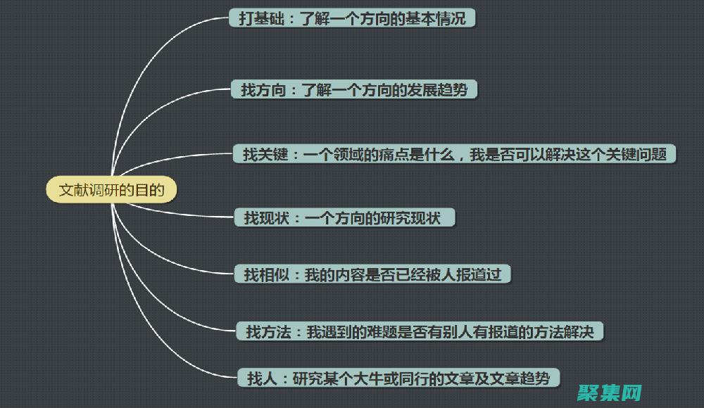 深入探讨中的存在检查机制