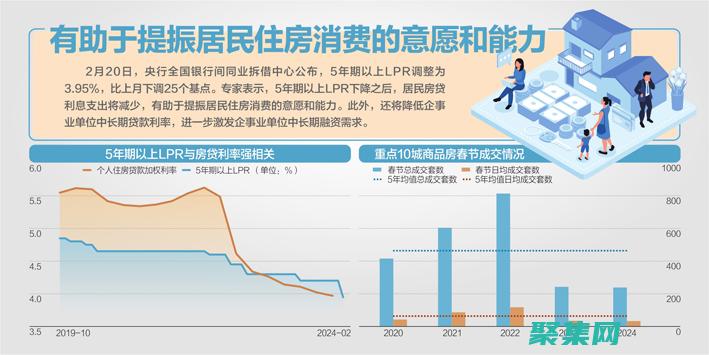 揭开 Perl 语言的面纱：初学者指南 (揭开PENFOLDs奔富寇兰山)