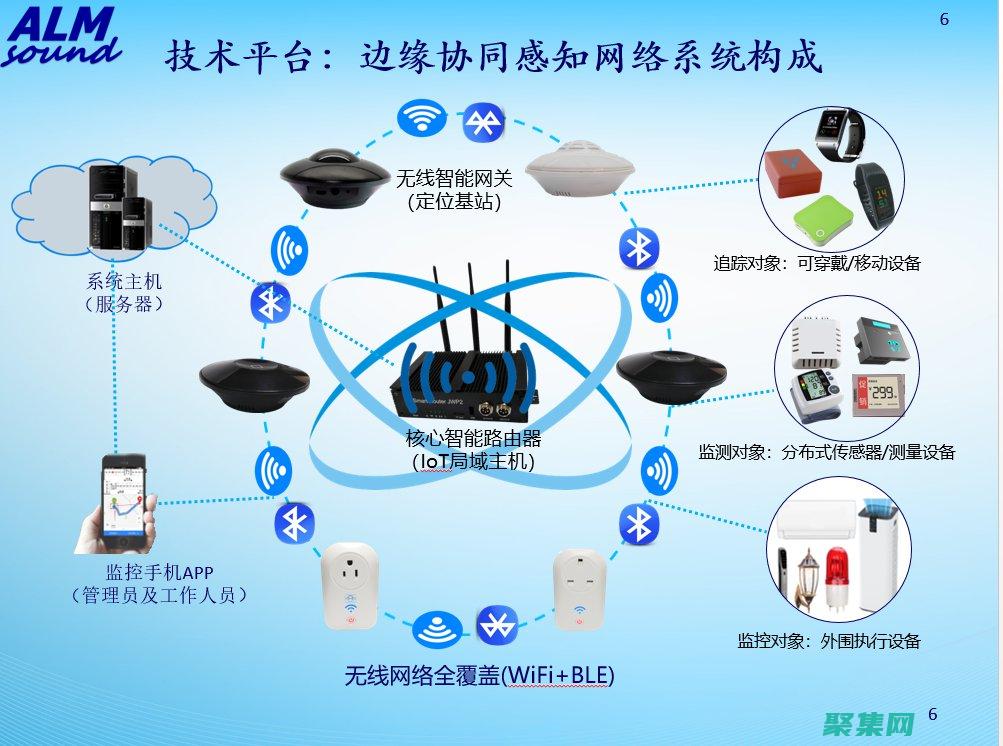 无线电通信技术的发展与演变：从早期雏形到现代无线网络 (无线电通信技术)