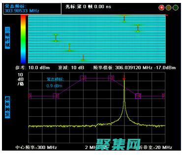 分配和管制无线电频率以避免干扰和提高效率