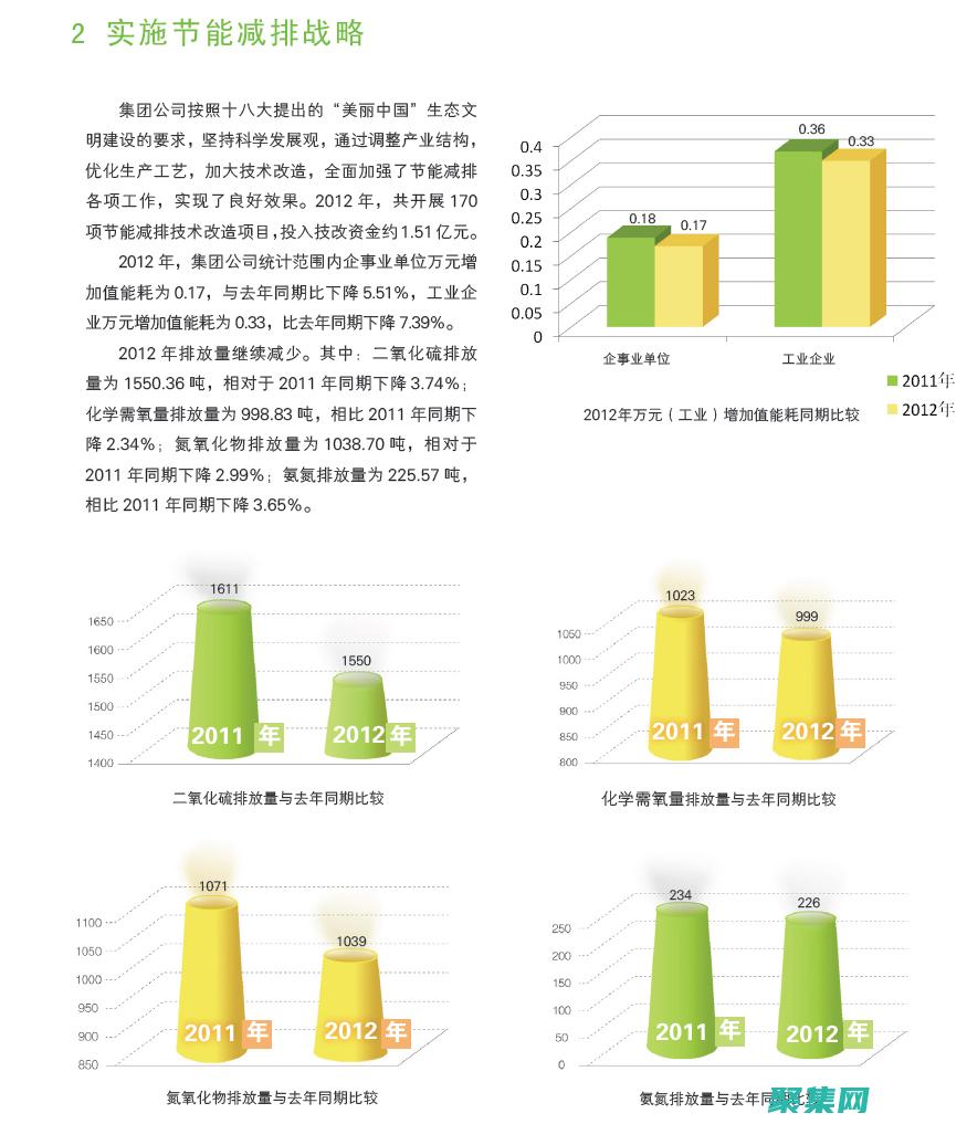 掌握 GridBagConstraints 的艺术：控制 Java GUI 的布局 (掌握GRP50094)