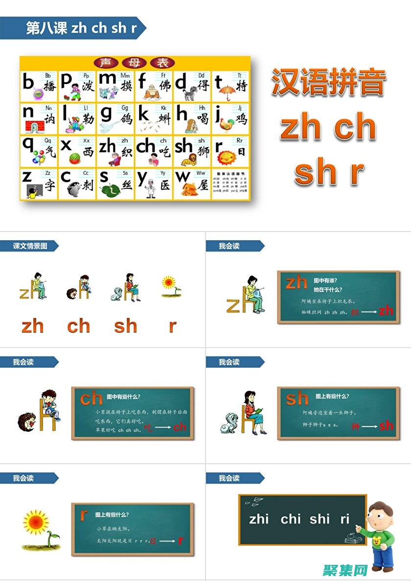 揭示其用法和最佳实践