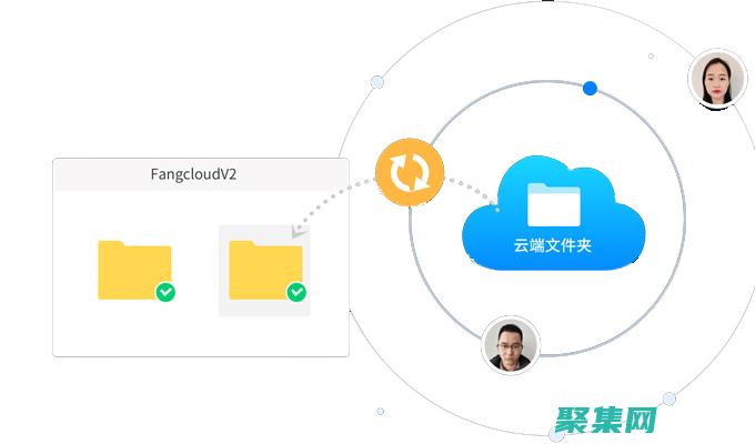 如何改变您共享和存储的方式