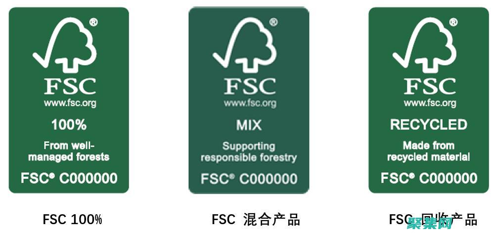 掌握 fscanf：从文本文件读取数据的实用指南 (掌握FSSC模式下差旅费和专项费用报销的收获)