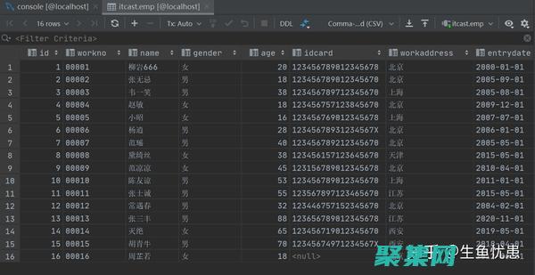 SQL DISTINCT 的未来：去重技术的创新与发展趋势 (sql第三范式)