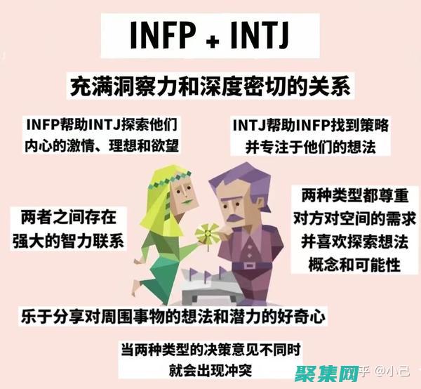 揭秘 InputType：Android 输入控件的指南针 (揭秘index.php)