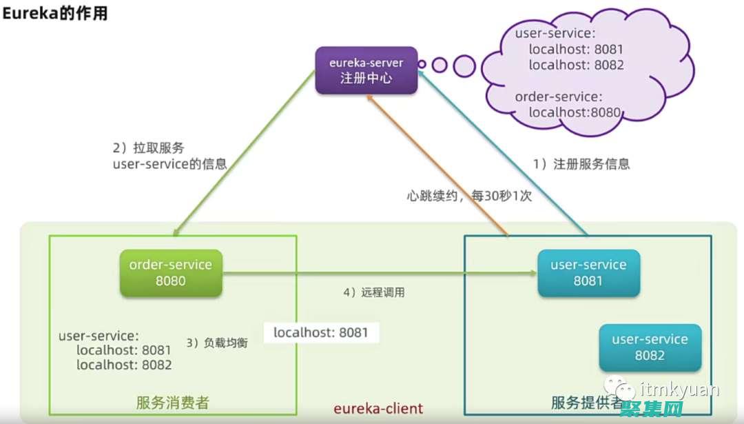 注册商标