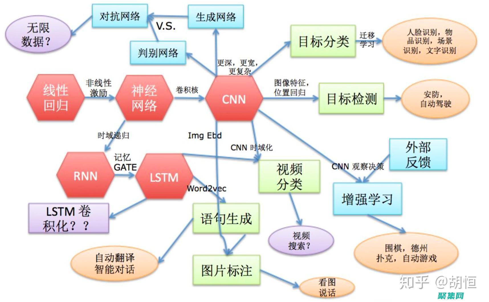 深入了解 div 滚动条的机制：从基础到高级技术 (深入了解第十四届文博会期间策划的各类活动情况)