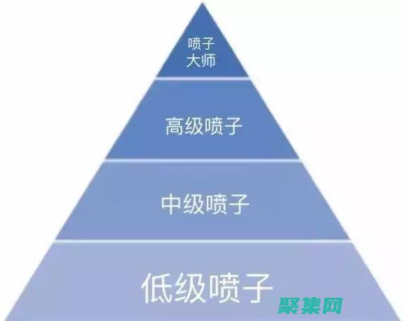 在 高级设置 下，将 标识 更改为 ASP.NET Machine Account。(在 高级设置 下，将 标识 更改为 ASP.NET Machine Account。 )