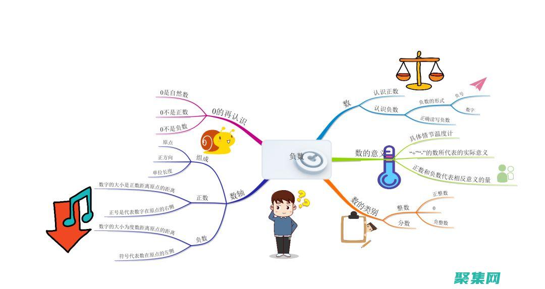 Java 负载均衡进阶：探索高级算法和技术以提升应用程序性能 (java负载均衡的三种方式)