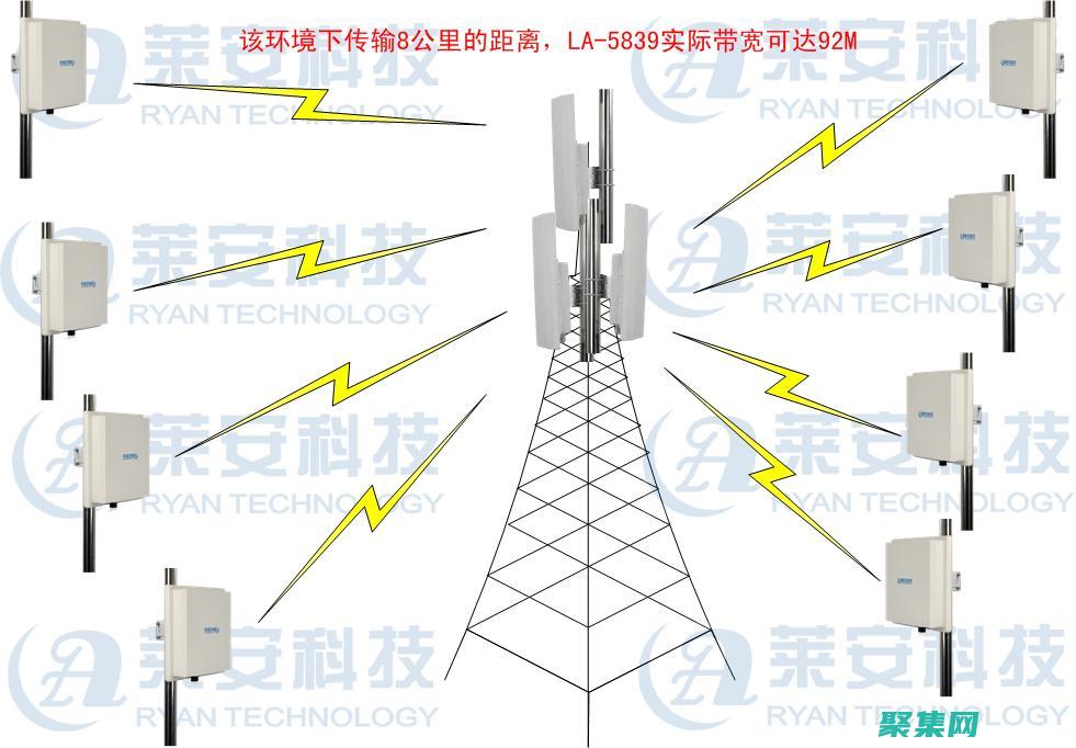 支持多种传输协议，包括 HTTP、JMS、MQTT 和文件。(支持多种传输介质)