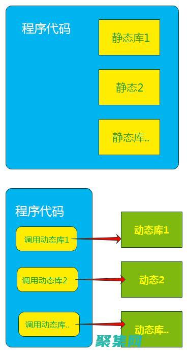 一个库，用于在 OkHttp HTTP 客户端中实现负载均衡。(在一个库中不可以包含存储在多个位置中的文件或文件夹)