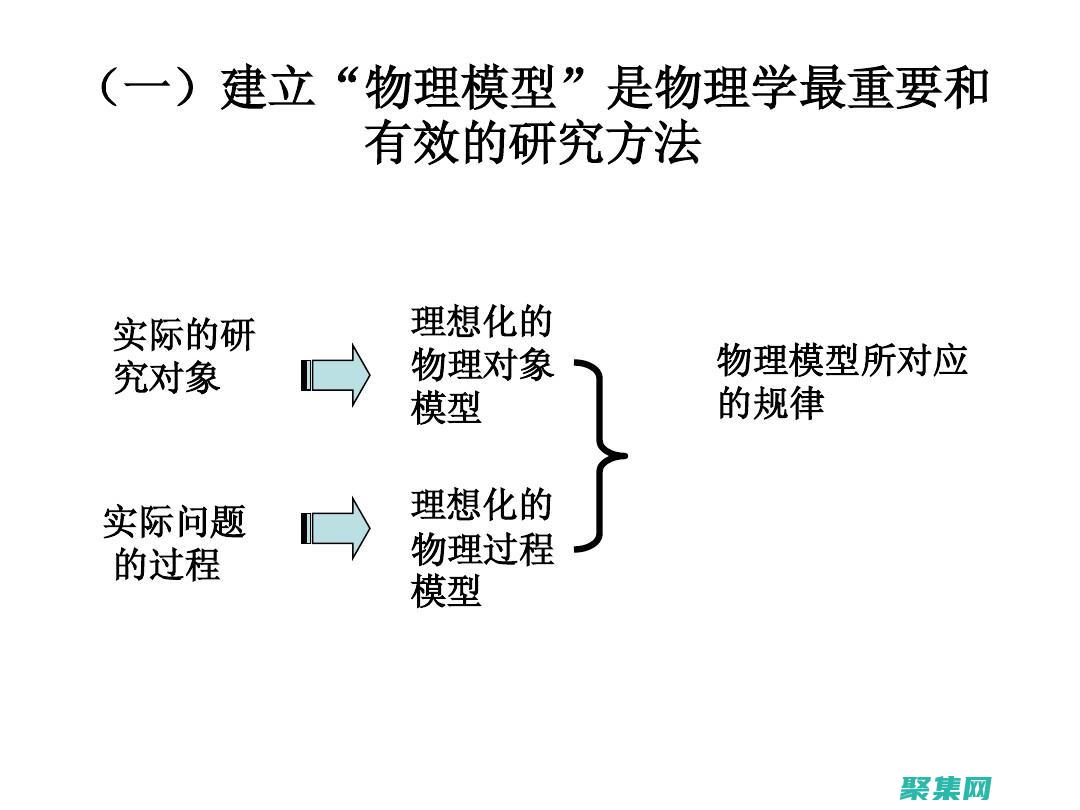 掌握实例变量：针对特定对象的定制化数据管理 (掌握实例变量的方法)