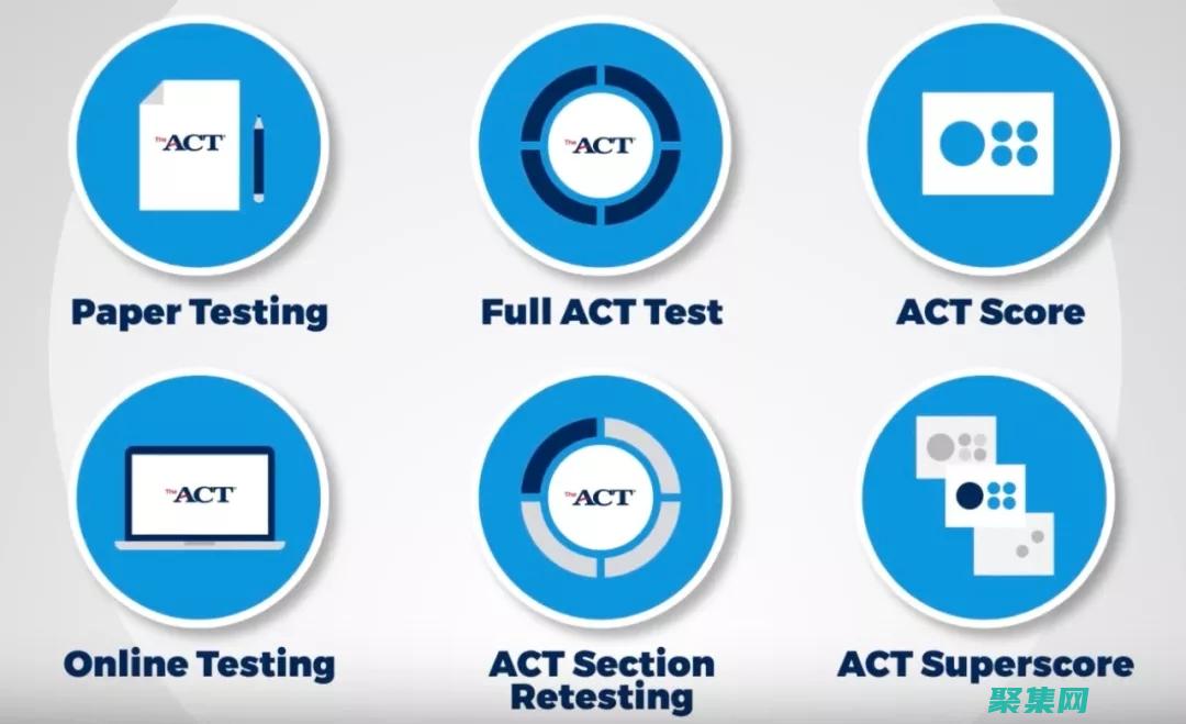 使用 ActionForm 有效地验证和转换用户输入 (使用acei被迫停药的主要原因是)