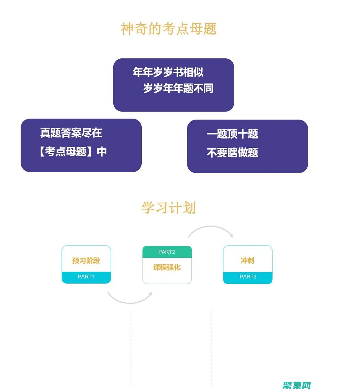 使用 cPanel 安装 Joomla：一个直观的指南 (使用c盘工具里的修复能修复蓝屏吗)