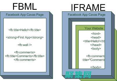 iframe 透明的终极指南：实现完全隐藏 (iframe父子页面传参数)