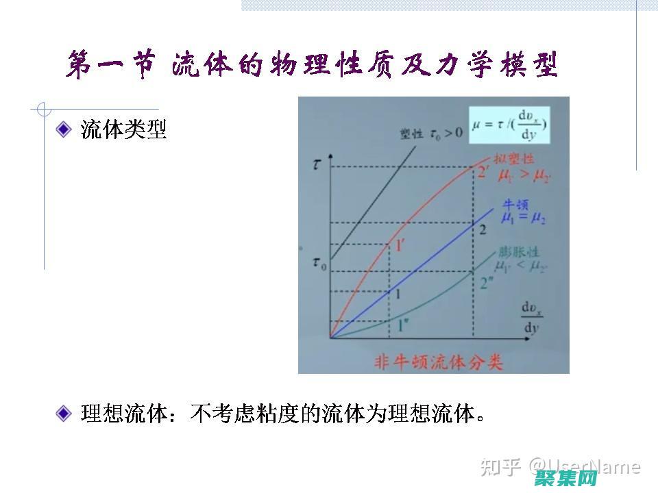 释放数学的力量：数栈，你的数字助手 (释放数学的力量的句子)