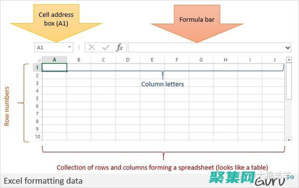 Excel VBA 用户界面自定义：创建用户友好的应用程序 (excelvlookup函数怎么用)