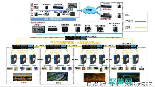 更快的传输速度： Zzip 正在不断优化其算法，以实现更快的传输速度，缩短数据传输时间。(更快的传输速率)