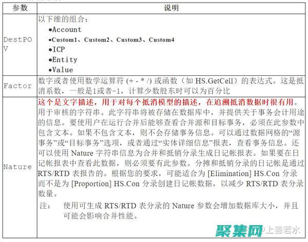 理解 Content-Disposition 头字段：服务器指示文件处理方式的指南 (理解comprehension)