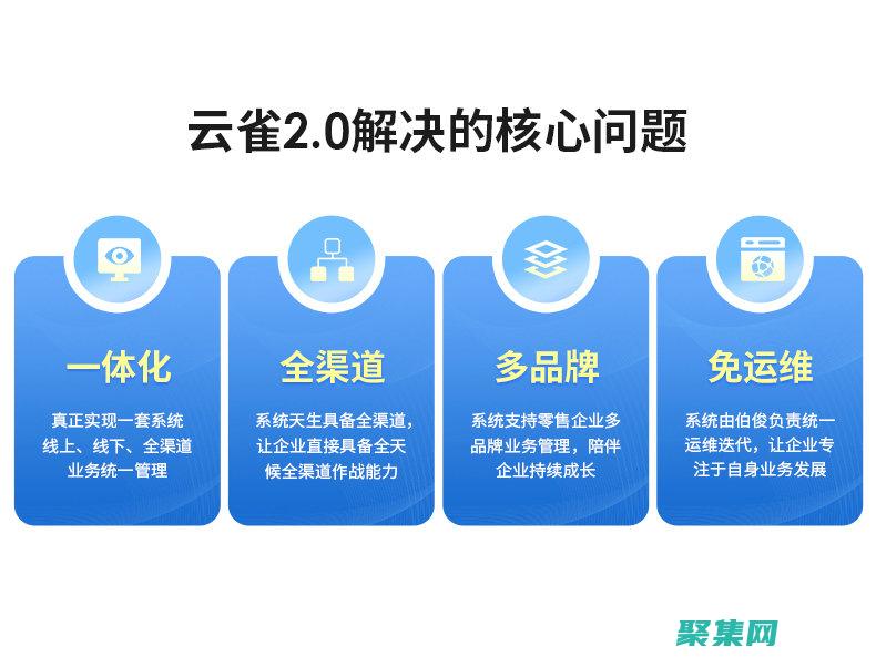 全渠道集成：在线客服如何连接您的不同渠道 (渠道集成化是什么意思)