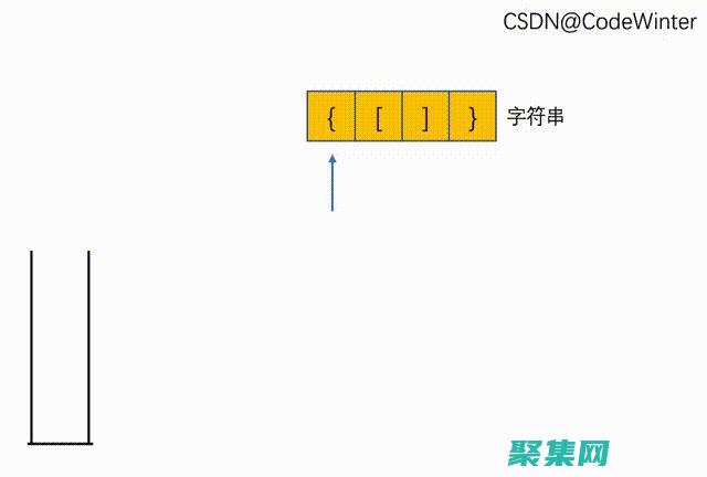 括号匹配的捷径和技巧：让您的代码高效无误 (括号匹配的捷径有哪些)