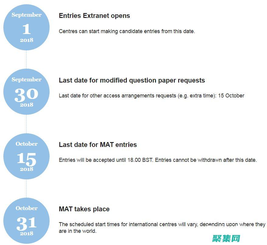 揭开 Material Design 的组件：了解基础元素和如何组合它们以打造出色体验 (揭开max那出现一条杠)